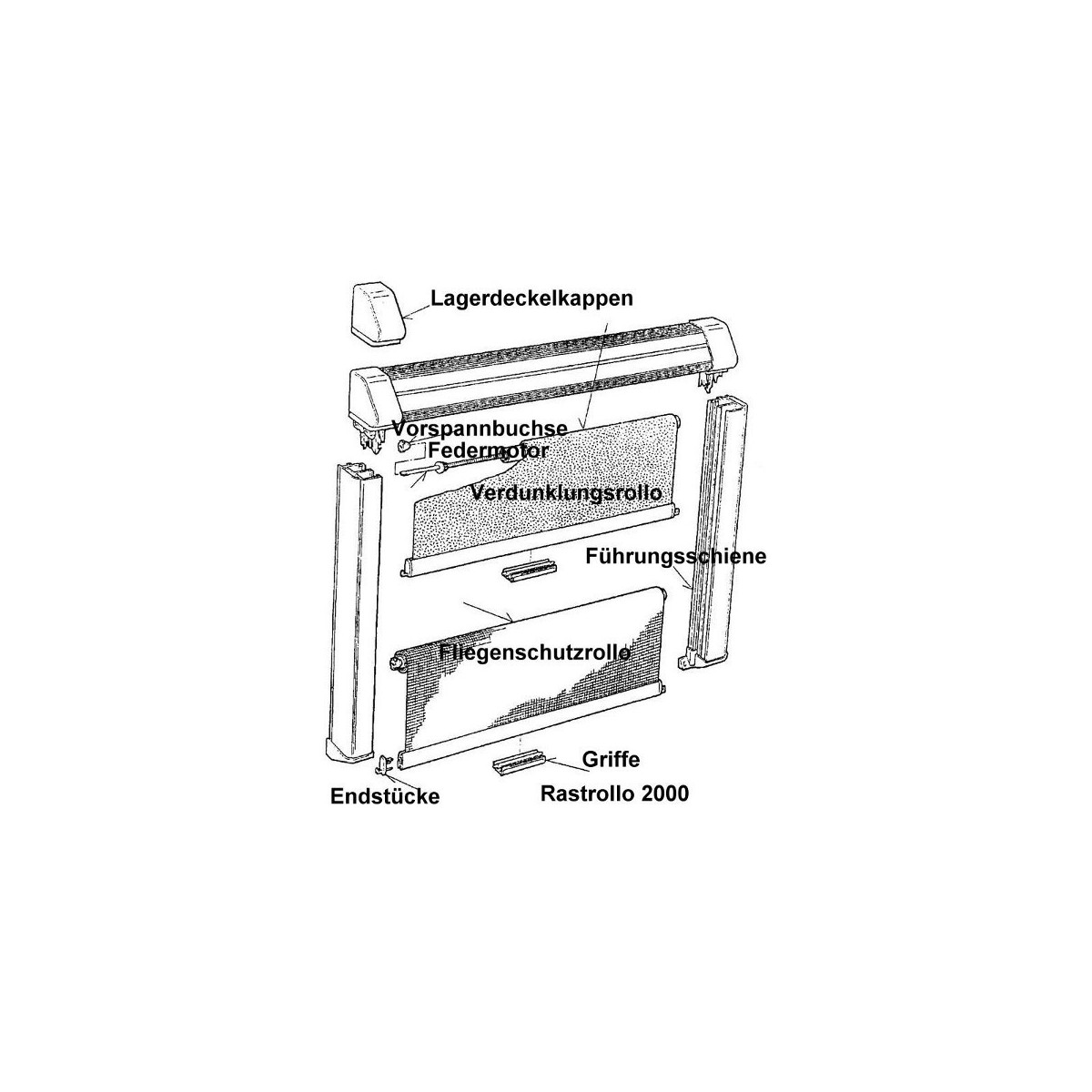 onderdelen-van-dometic-seitz-voor-rastrollo-2000.jpg