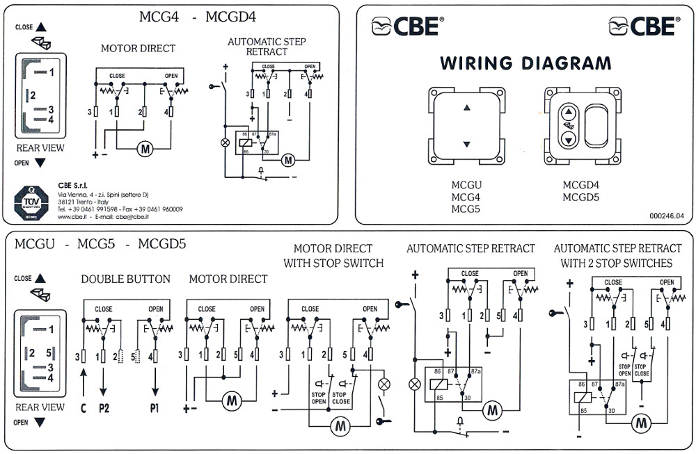 CBE opstapschakelaar Schema