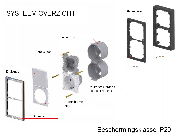 Inprojal 20.000 SYSTEEM