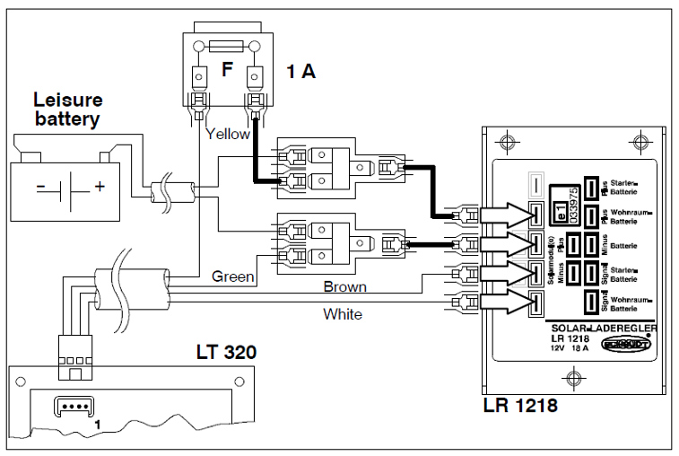 LT320 Schema