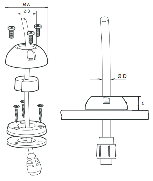 Professionelen dak door voering