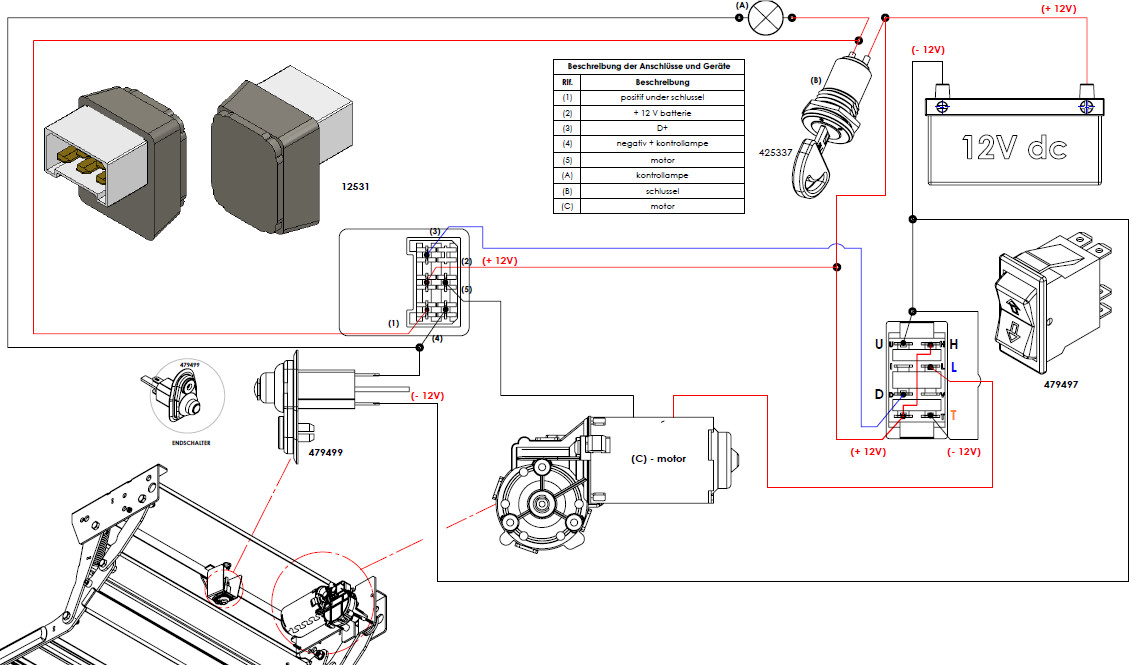 Schema Project-2000 opstap RELAIS