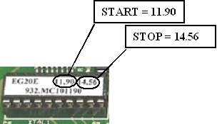 TG 480 controller chip